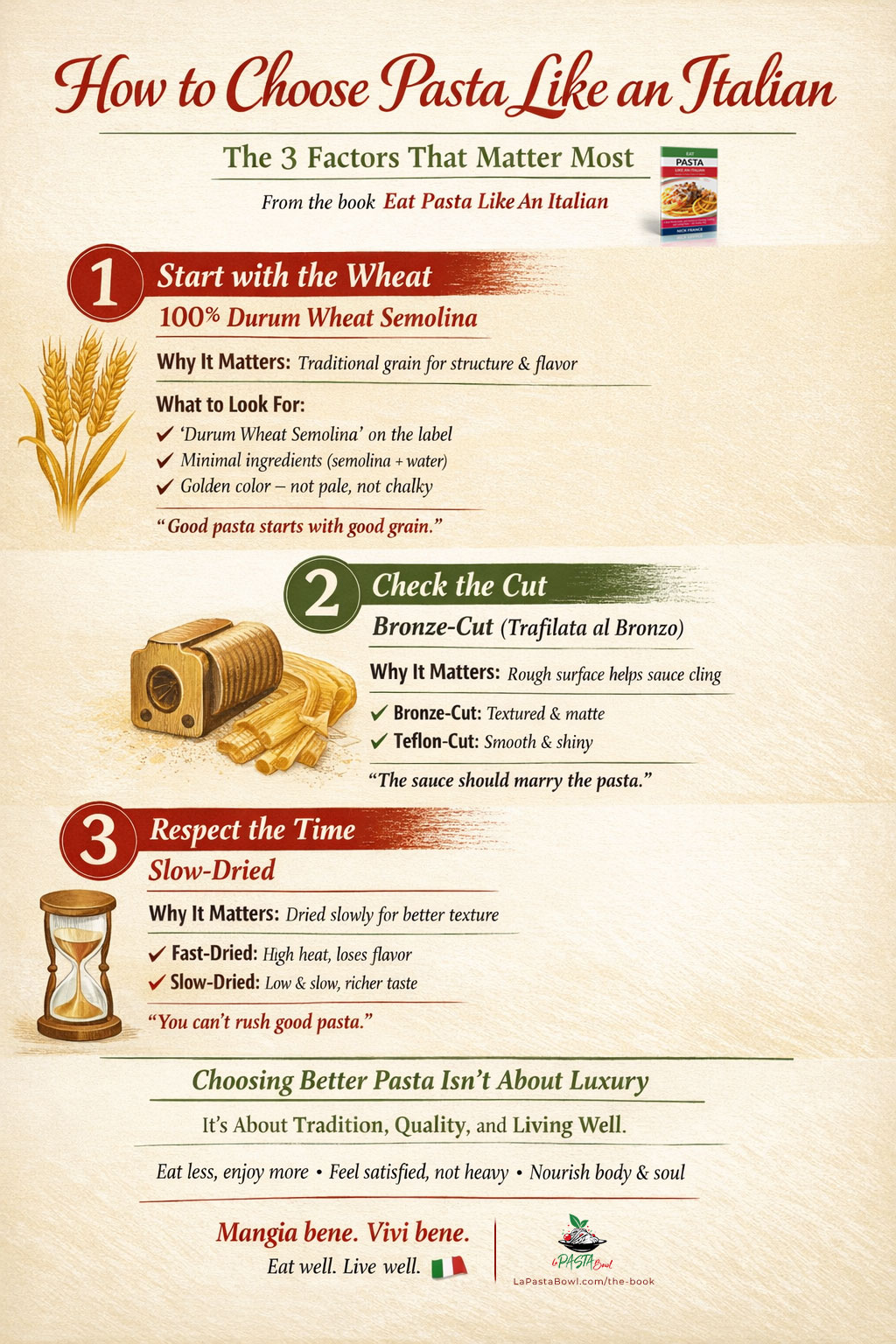 How to Choose Pasta Like an Italian